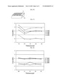 ANTENNA USING ELECTRICALLY CONDUCTIVE INK AND PRODUCTION METHOD THEREOF diagram and image