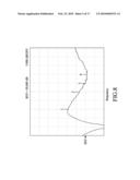 DUAL-POLARIZED ANTENNA diagram and image