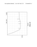 DUAL-POLARIZED ANTENNA diagram and image