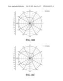 DUAL-POLARIZED ANTENNA diagram and image