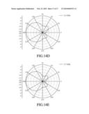 DUAL-POLARIZED ANTENNA diagram and image