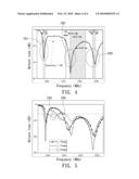 FLAT ANTENNA DEVICE diagram and image