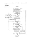 MANIPULATION INPUT APPARATUS diagram and image