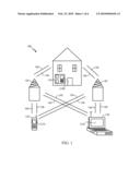 Capacitive MEMS-Based Display with Touch Position Sensing diagram and image