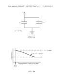 Capacitive MEMS-Based Display with Touch Position Sensing diagram and image