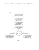 Capacitive MEMS-Based Display with Touch Position Sensing diagram and image