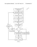 Capacitive MEMS-Based Display with Touch Position Sensing diagram and image