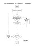 SYSTEMS AND METHOD FOR VISUALIZATION OF FLUIDS diagram and image