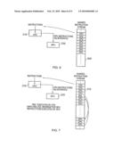 Apparatus and method for communicating between a central processing unit and a graphics processing unit diagram and image