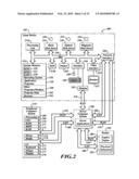 APPARATUS, METHOD AND ARTICLE TO PERFORM ASSAYS USING ASSAY STRIPS diagram and image