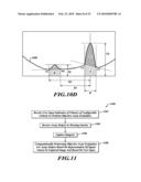 APPARATUS, METHOD AND ARTICLE TO PERFORM ASSAYS USING ASSAY STRIPS diagram and image