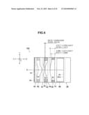 STACKED TYPE CAMERA MODULE, METHOD OF MANUFACTURING STACKED TYPE CAMERA MODULE, AND IMAGING APPARATUS diagram and image