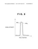 IMAGE SENSING APPARATUS, IMAGE SENSING SYSTEM AND FOCUS DETECTION METHOD diagram and image