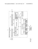 AV APPARATUS AND METHOD FOR CONTROLLING THE SAME diagram and image