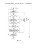 AV APPARATUS AND METHOD FOR CONTROLLING THE SAME diagram and image