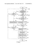 AV APPARATUS AND METHOD FOR CONTROLLING THE SAME diagram and image