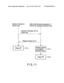 AV APPARATUS AND METHOD FOR CONTROLLING THE SAME diagram and image