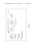 MATRIX DISPLAY INTERFACE FOR PRESENTATION SYSTEM diagram and image