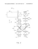 OPTICAL SYSTEM FOR PROJECTION DEVICE diagram and image