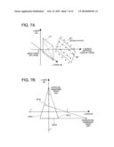 PROJECTION DISPLAY APPARATUS AND DISPLAY METHOD diagram and image