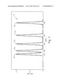 LIDAR SYSTEM USING A PSEUDO-RANDOM PULSE SEQUENCE diagram and image