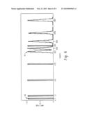 LIDAR SYSTEM USING A PSEUDO-RANDOM PULSE SEQUENCE diagram and image