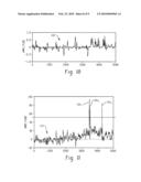 LIDAR SYSTEM USING A PSEUDO-RANDOM PULSE SEQUENCE diagram and image