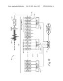 LIDAR SYSTEM USING A PSEUDO-RANDOM PULSE SEQUENCE diagram and image