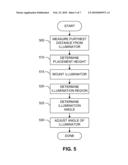 METHODS AND APPARATUS FOR INDIRECT ILLUMINATION IN ELECTRONIC MEDIA RATING SYSTEMS diagram and image