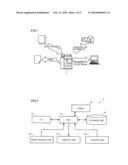 IMAGE FORMING APPARATUS FOR PROCESSING DOCUMENT DATA FILE diagram and image