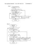 IMAGE FORMING APPARATUS FOR PROCESSING DOCUMENT DATA FILE diagram and image