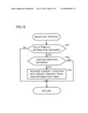 IMAGE FORMING APPARATUS FOR PROCESSING DOCUMENT DATA FILE diagram and image