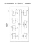 DOCUMENT MANAGEMENT SYSTEM diagram and image