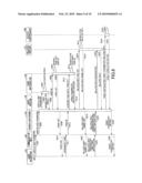 DOCUMENT MANAGEMENT SYSTEM diagram and image