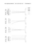 OBJECTIVE OPTICAL SYSTEM FOR ENDOSCOPES diagram and image