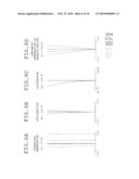 OBJECTIVE OPTICAL SYSTEM FOR ENDOSCOPES diagram and image