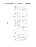 OBJECTIVE OPTICAL SYSTEM FOR ENDOSCOPES diagram and image