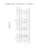 OBJECTIVE OPTICAL SYSTEM FOR ENDOSCOPES diagram and image