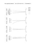 OBJECTIVE OPTICAL SYSTEM FOR ENDOSCOPES diagram and image