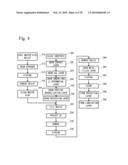 INFORMATION STORAGE APPARATUS AND REPRODUCTION METHOD diagram and image