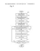 INFORMATION STORAGE APPARATUS AND REPRODUCTION METHOD diagram and image