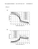 SHEET AND LIGHT EMITTING DEVICE diagram and image