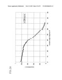 SHEET AND LIGHT EMITTING DEVICE diagram and image