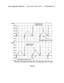 SINGLE-PHASE SELF-DRIVEN FULL-BRIDGE SYNCHROUNOUS RECTIFICATION diagram and image