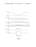 Apparatus and Method for Zero-Voltage Region Detection diagram and image