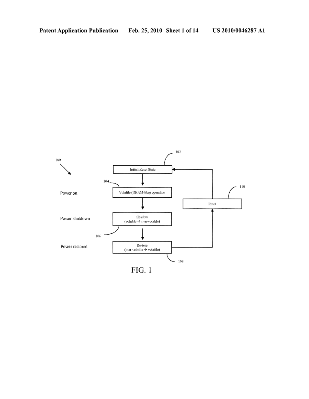 SEMICONDUCTOR MEMORY HAVING BOTH VOLATILE AND NON-VOLATILE FUNCTIONALITY INCLUDING RESISTANCE CHANGE MATERIAL AND METHOD OF OPERATING - diagram, schematic, and image 02