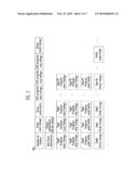 MEMORY CELL BLOCK OF NONVOLATILE MEMORY DEVICE AND METHOD OF MANAGING SUPPLEMENTARY INFORMATION diagram and image