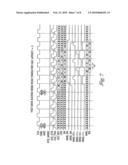 FAST DATA ACCESS MODE IN A MEMORY DEVICE diagram and image