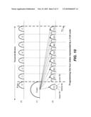 NON-VOLATILE MEMORY AND METHOD FOR RAMP-DOWN PROGRAMMING diagram and image