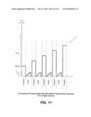 NON-VOLATILE MEMORY AND METHOD FOR RAMP-DOWN PROGRAMMING diagram and image